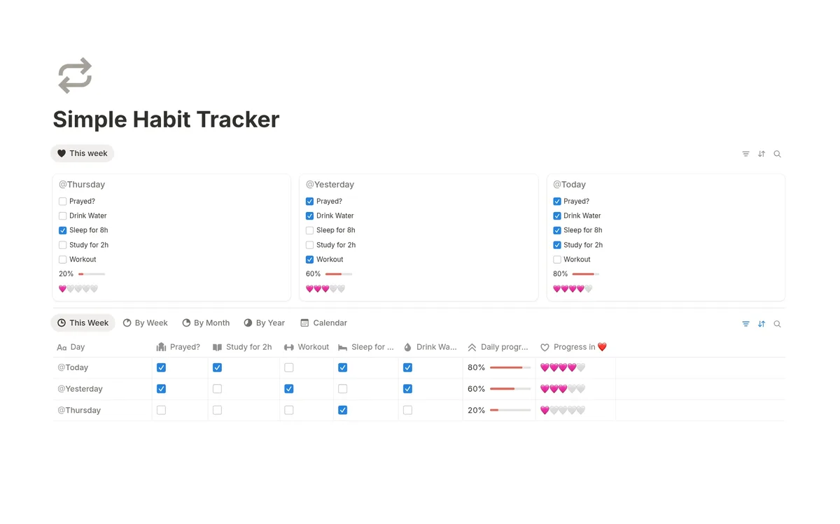 Simple habit tracker Notion Template Preview